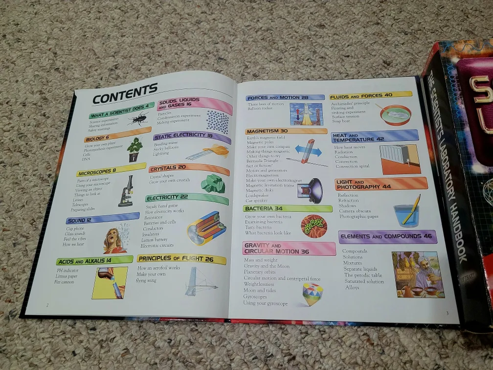 Megatastic The Scientist's Laboratory Handbook image indicator(5)