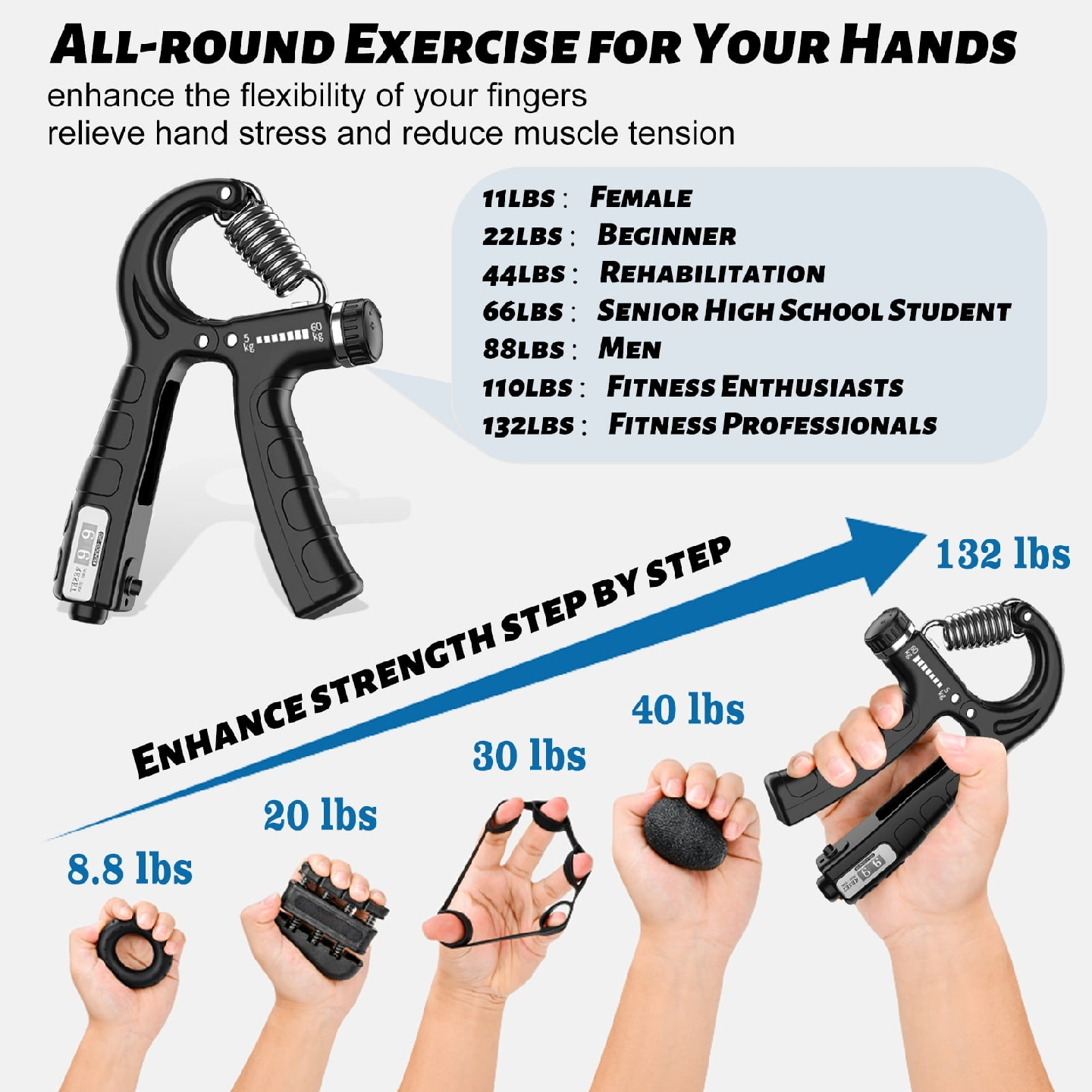 Hand Grip Strengthener 5-in-1, Adjustable Forearm Grip - photo 5