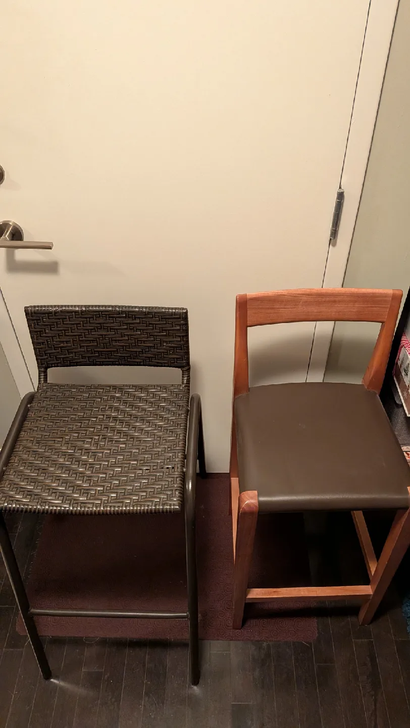 Bar Stools image indicator(2)