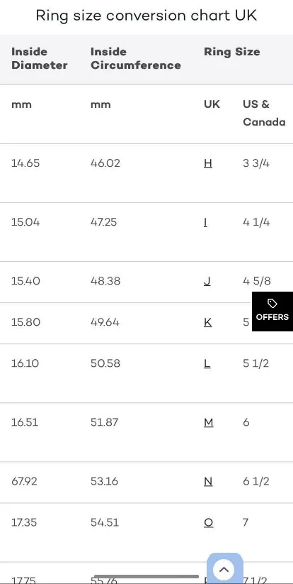 Ernest Jones  Zirconia & Created Alexandrite Ring image indicator(6)