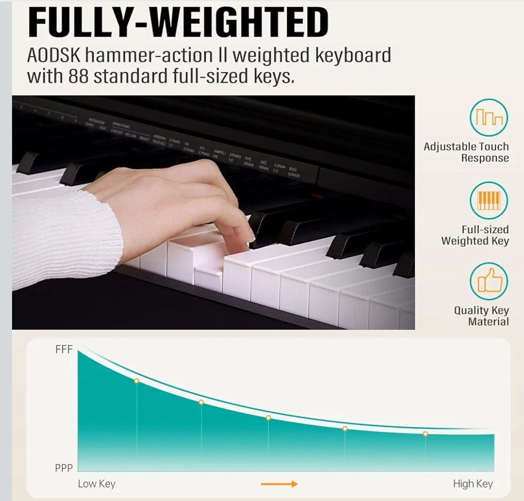 AODSK 88-Key Digital Piano - Weighted Keyboard - photo 4