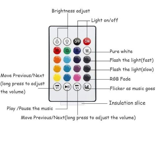 LED Light Bulb Bluetooth Speaker, 6W E26 RGB Changing - photo 4