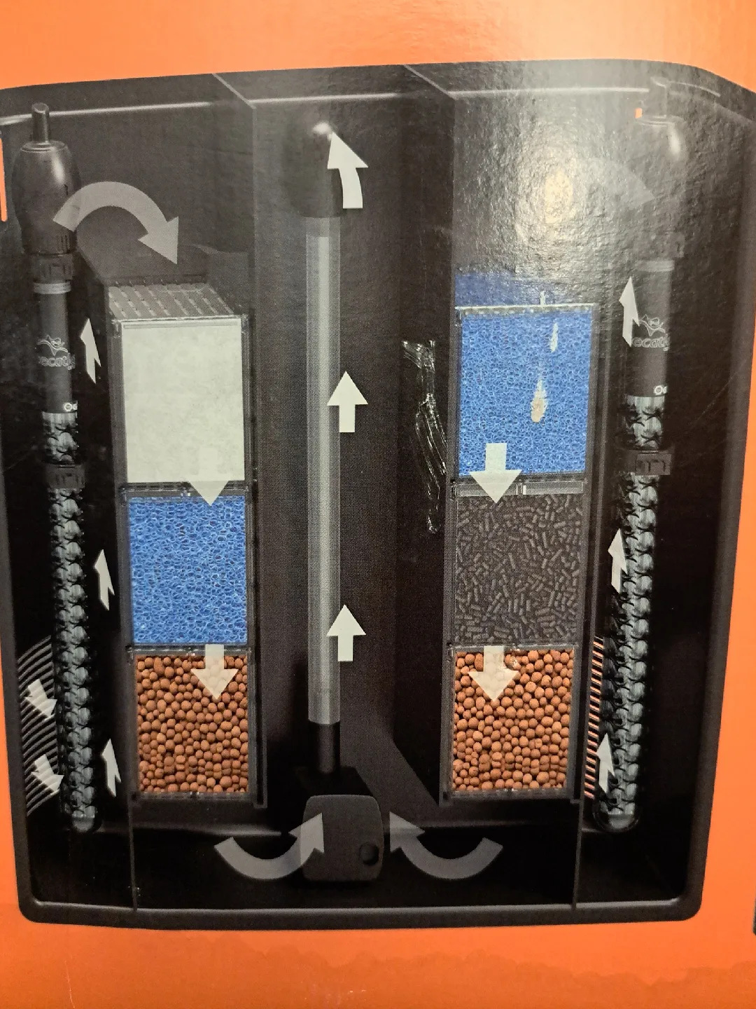 Eheim Easybox Aquarium Filter image indicator(5)