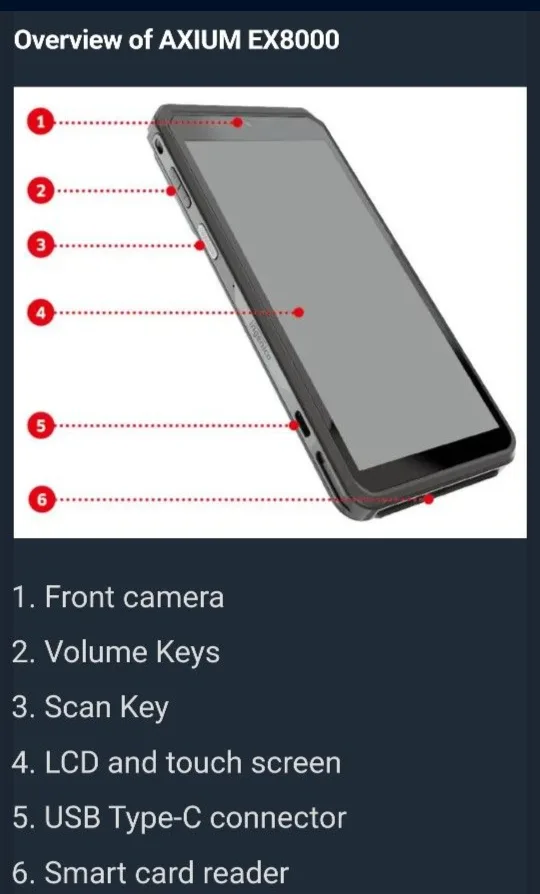 Axium EX8000 Mobile Payment Terminal image indicator(4)