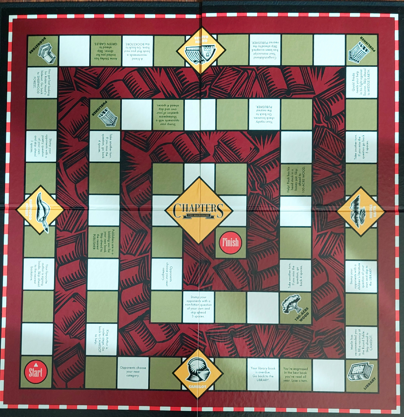 Board Game
