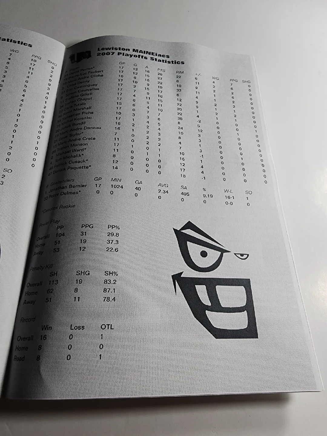 Lewiston Maineiacs 2007 Media Kit image indicator(6)