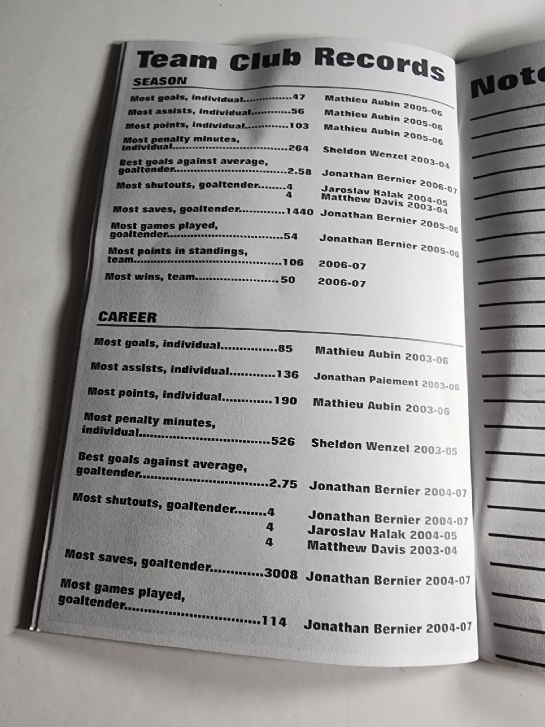 Lewiston Maineiacs 2007 Media Kit image indicator(7)