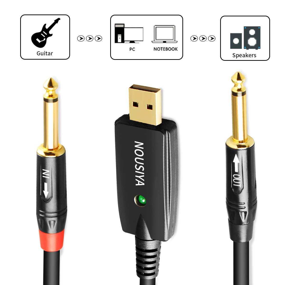 USB Guitar Cable, NUOSIYA USB Interface Cable to 2 1/4" Line - photo 3