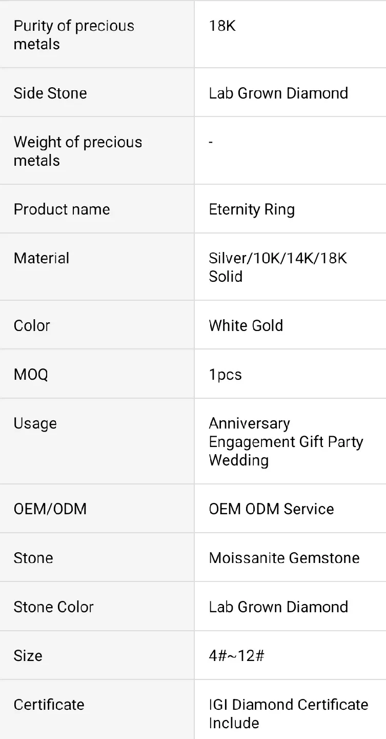 Eternity Band Ring image indicator(8)