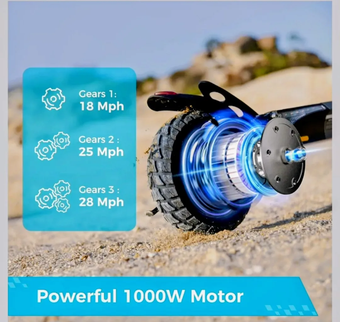 Electric Scooter for Adults - 28 MPH, 28 Mile Range image indicator(6)