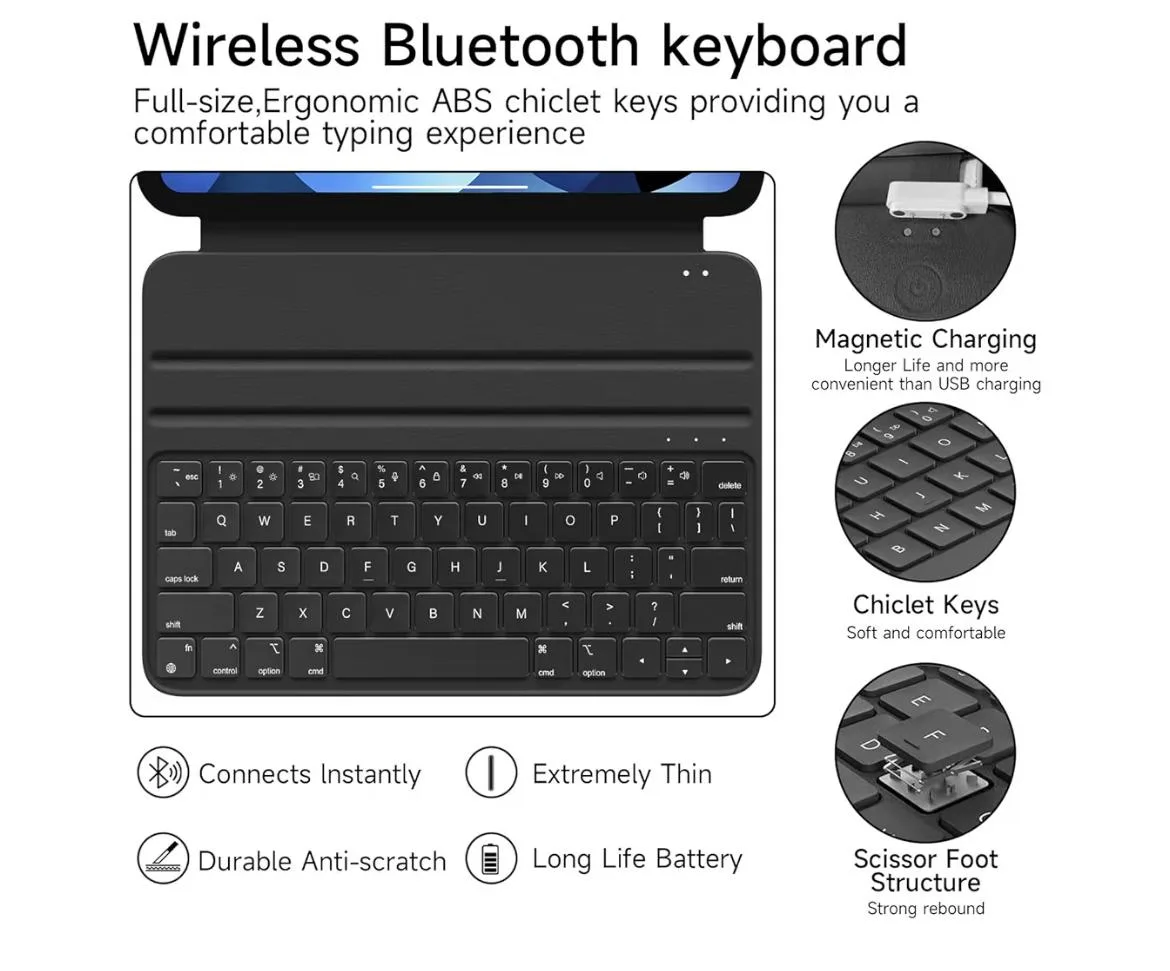 HOU iPad Keyboard Case - NEW image indicator(4)