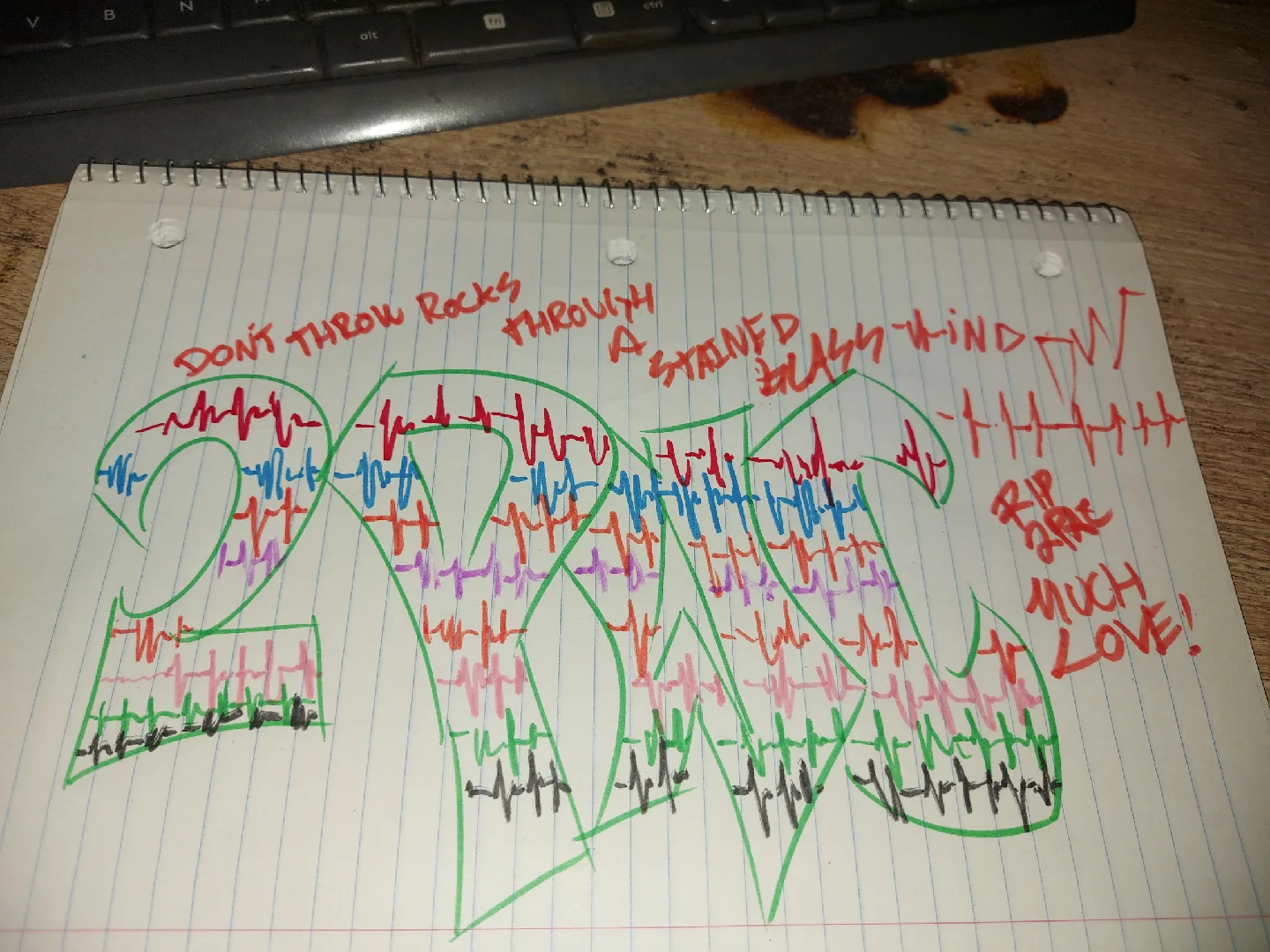 airbrush image indicator(3)