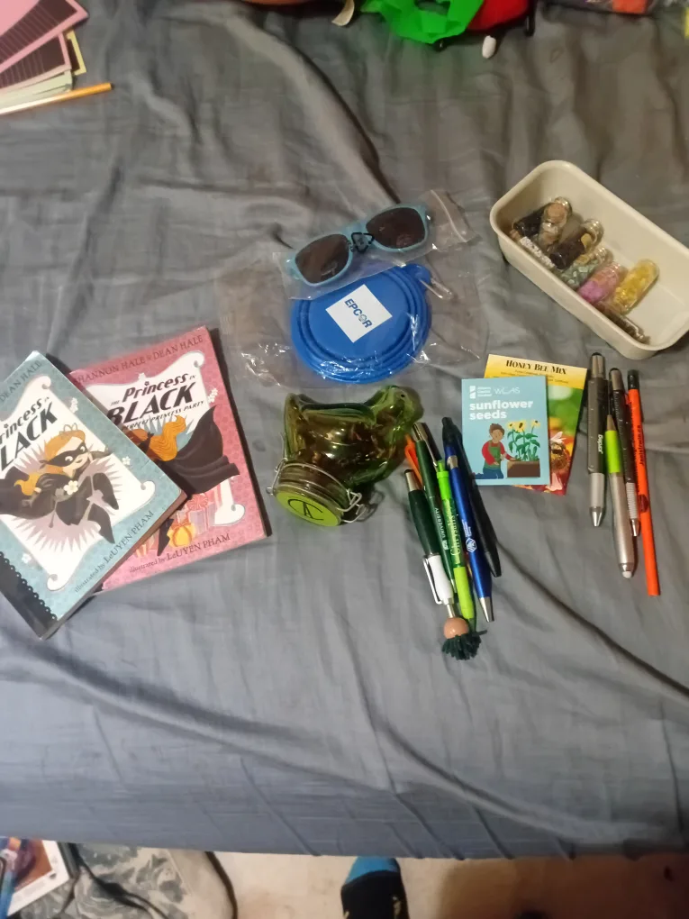 everything image indicator(2)