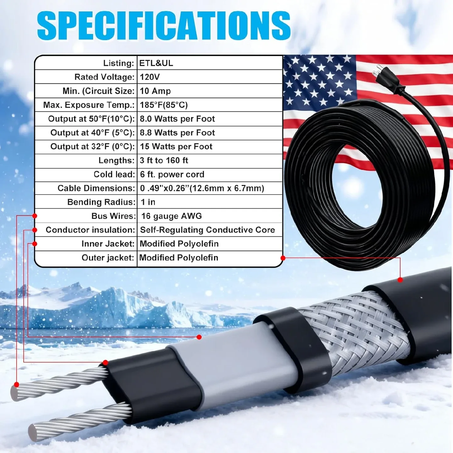 Roof and Gutter Snow De-Icing Kit BNIB image indicator(5)