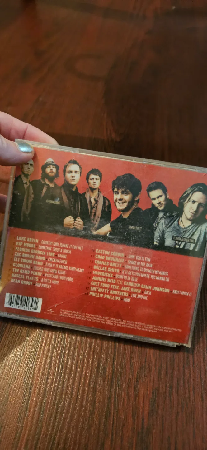 music cds image indicator(8)