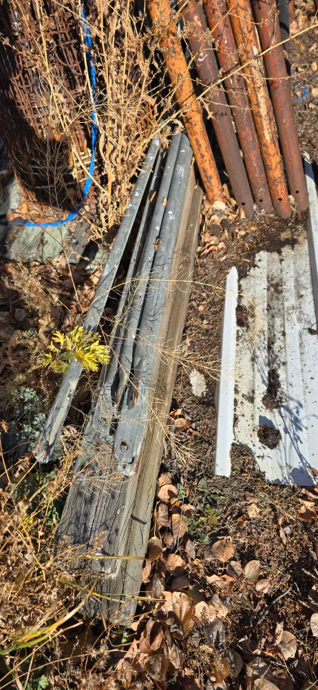 scaffolding image indicator(6)