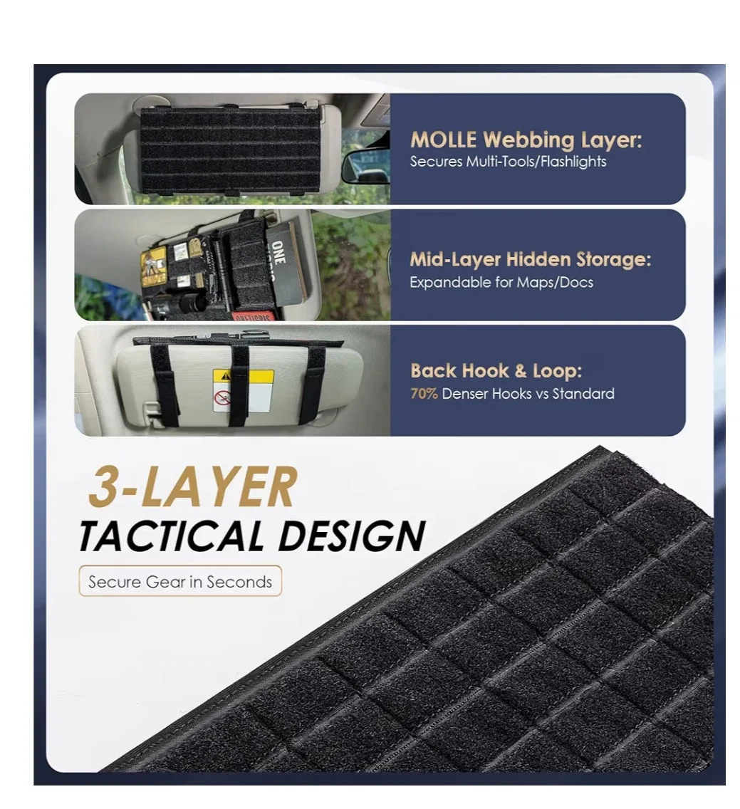 Molle Visor Organizer image indicator(5)