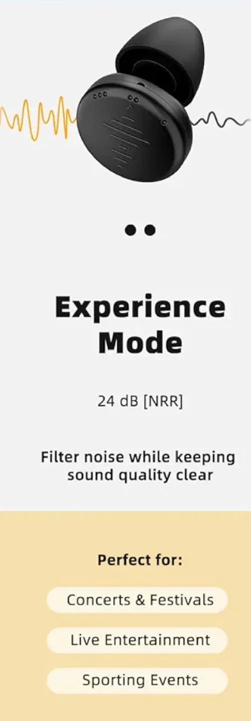 Noise Redunction Sleep Earplugs image indicator(5)