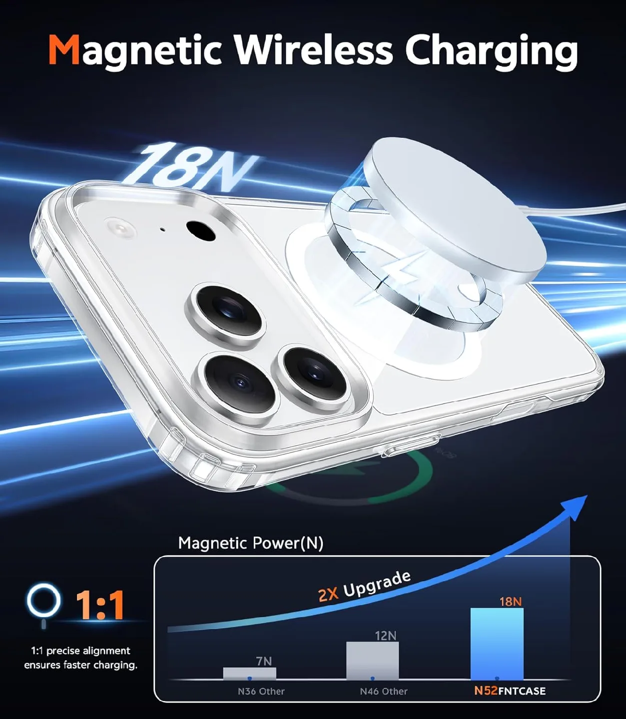 iPhone 17 Pro Max Case image indicator(2)