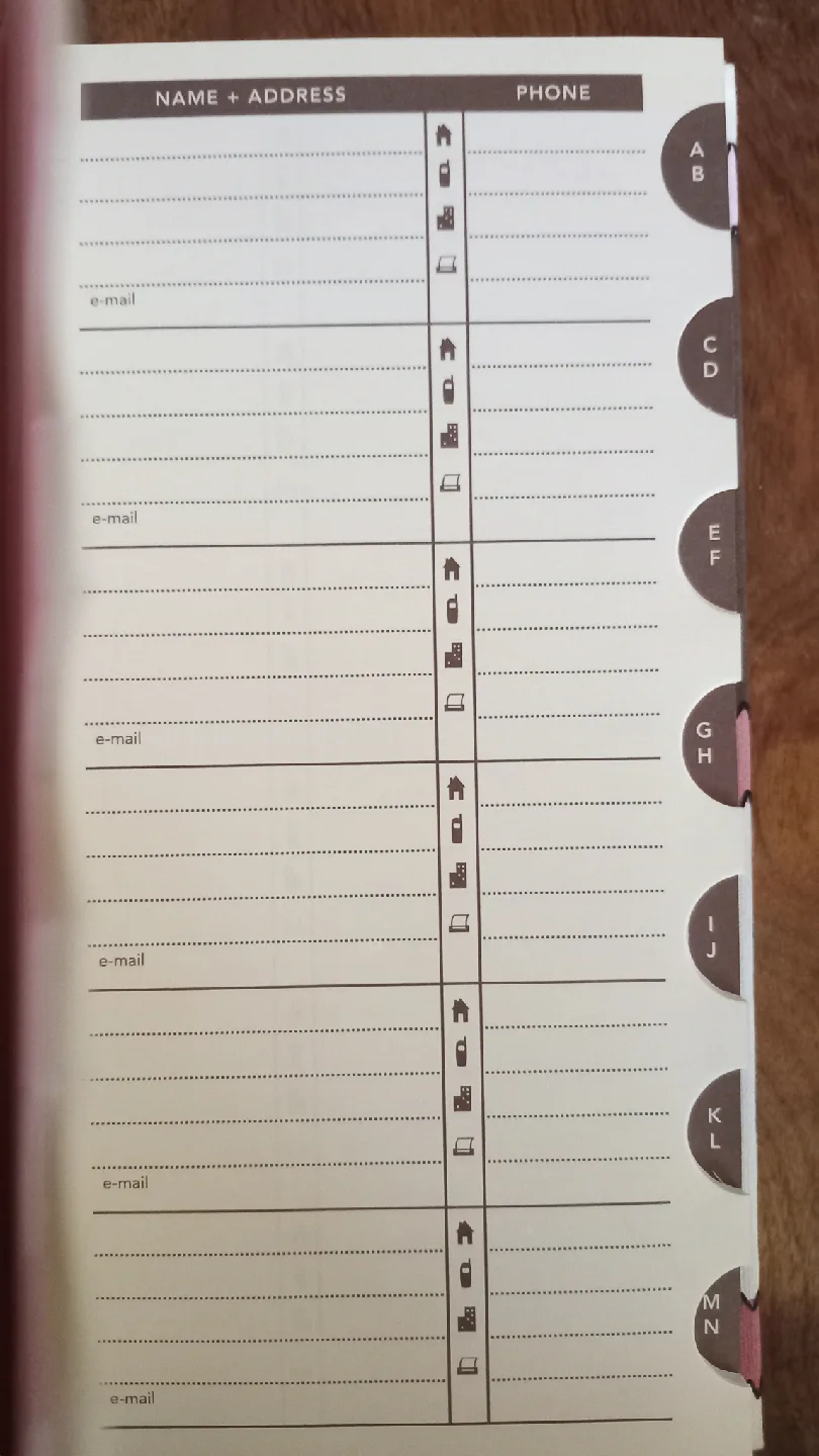 Selling a decorative address book image indicator(3)