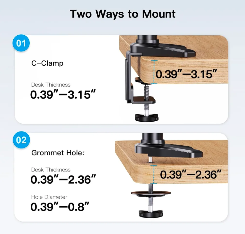 Triple Monitor Desk Mount image indicator(5)