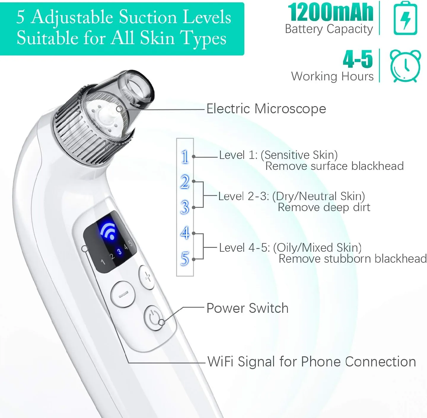 Oiiwak 5MP Visible Blackhead Vacuum, Blackhead Remover image indicator(7)