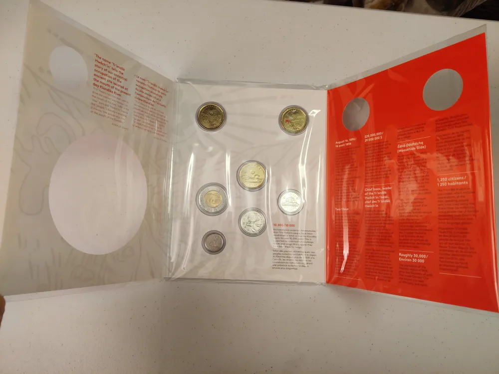 2021 Klondike Gold Rush Coin Set image indicator(2)