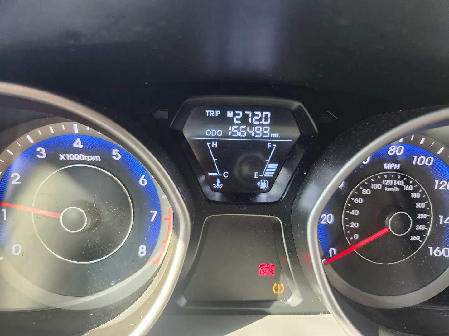 carro image indicator(2)