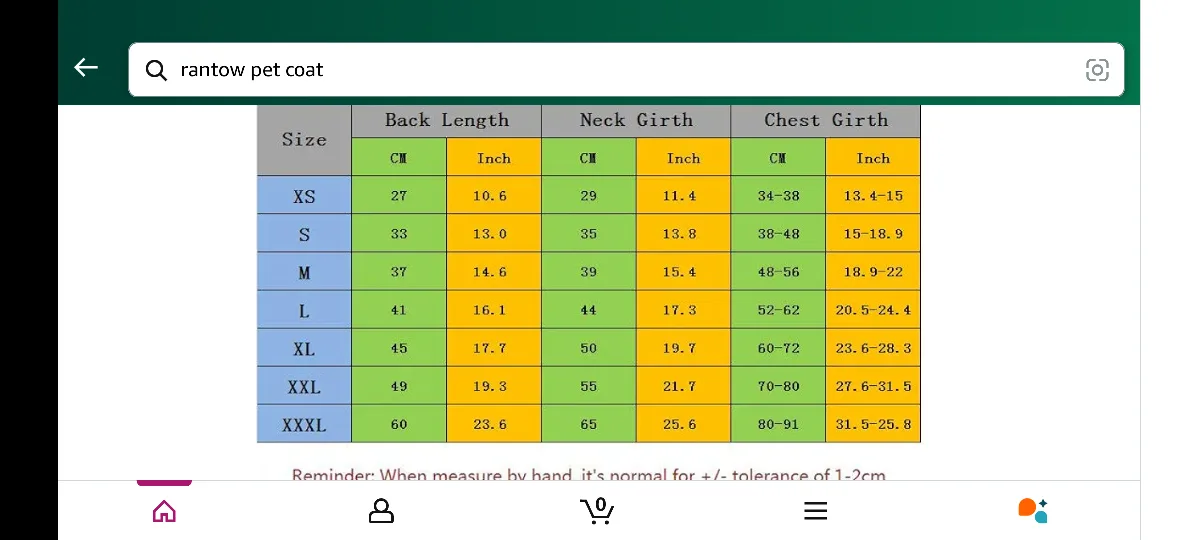 New Dog Coat image indicator(3)