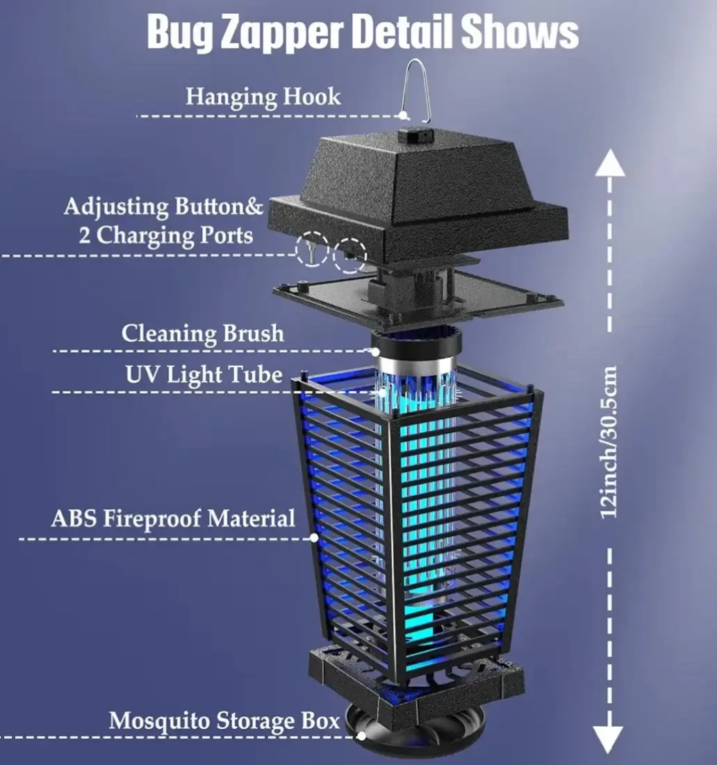 PALONE Electric Bug Zapper - Safe for Kids & Pets image indicator(3)