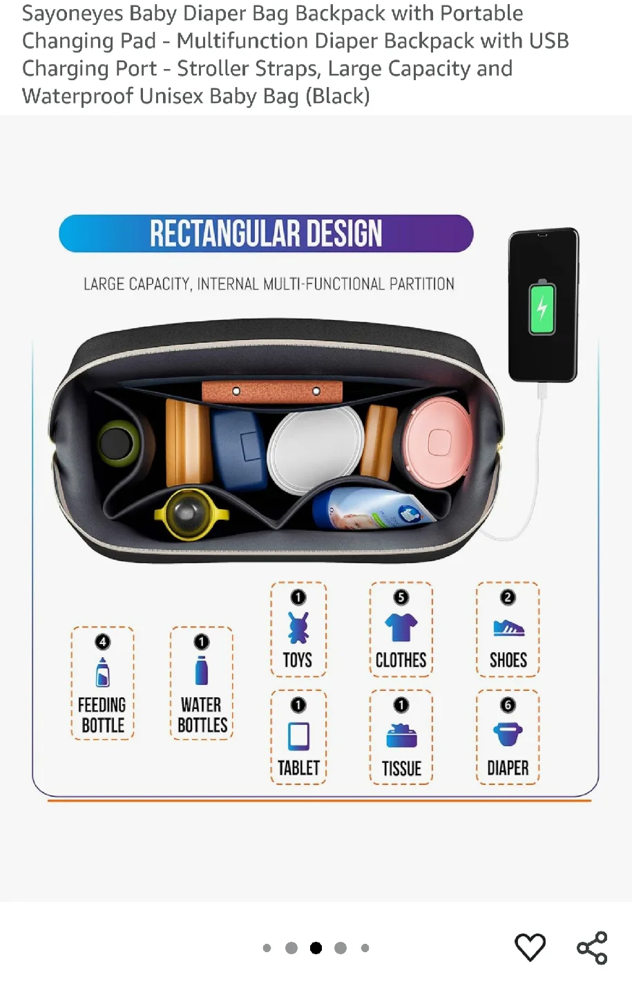 SayOneYes Baby Diaper Bag Backpack image indicator(4)