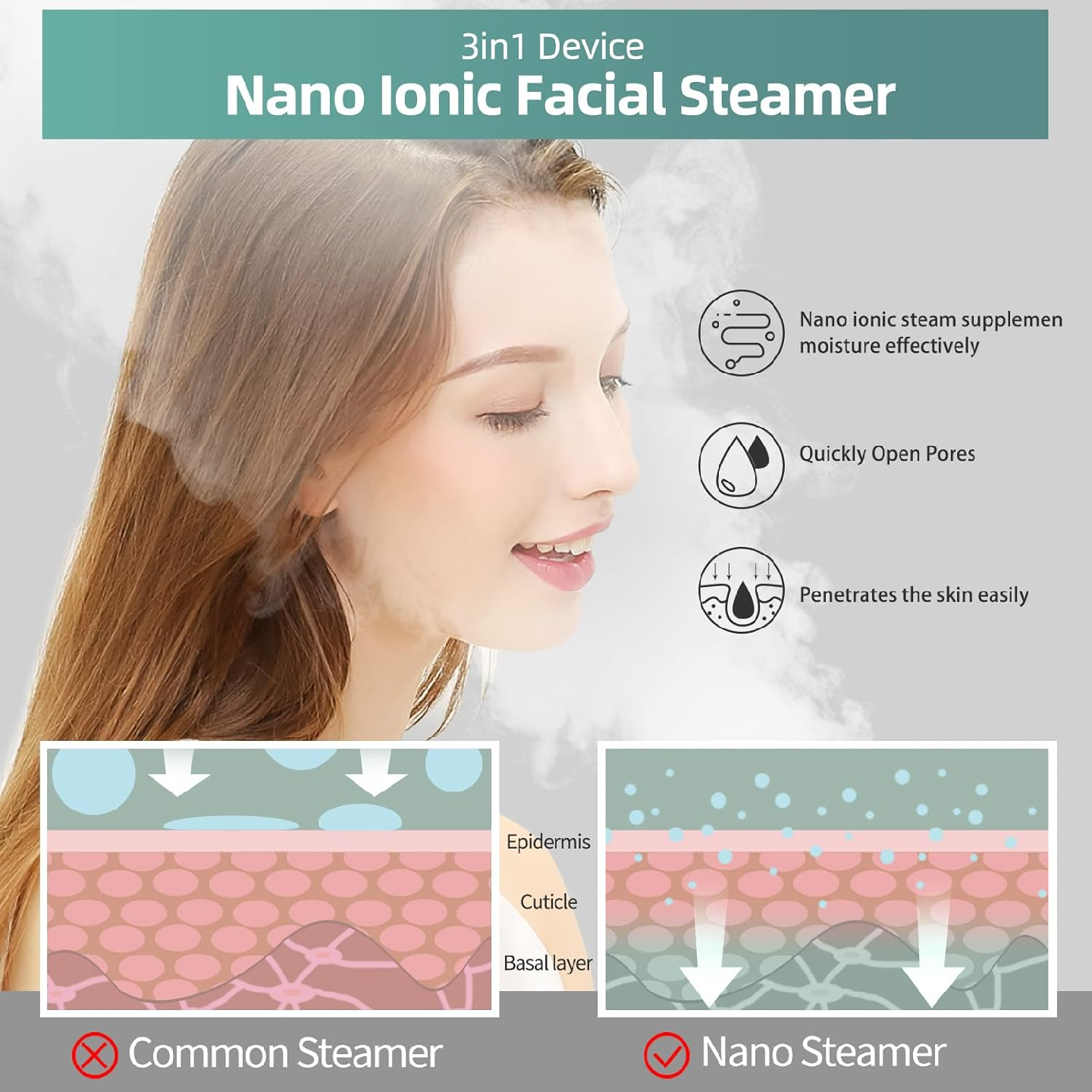 Newbealer Facial Steamer, 3in1 Aromatherapy Face Humidifier - photo 5