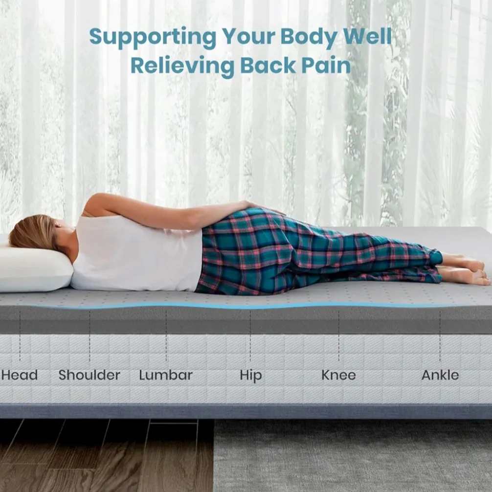 BedStory Twin Mattress Topper 3inch(NEW) image indicator(2)