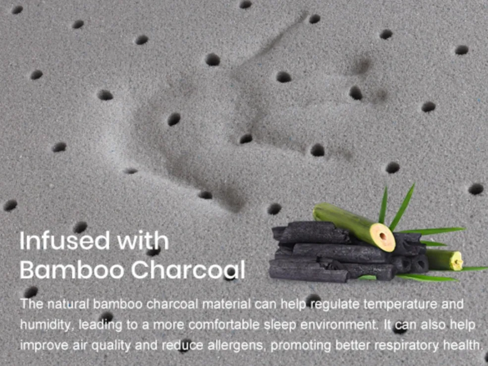 BedStory Twin Mattress Topper 3inch(NEW) image indicator(4)