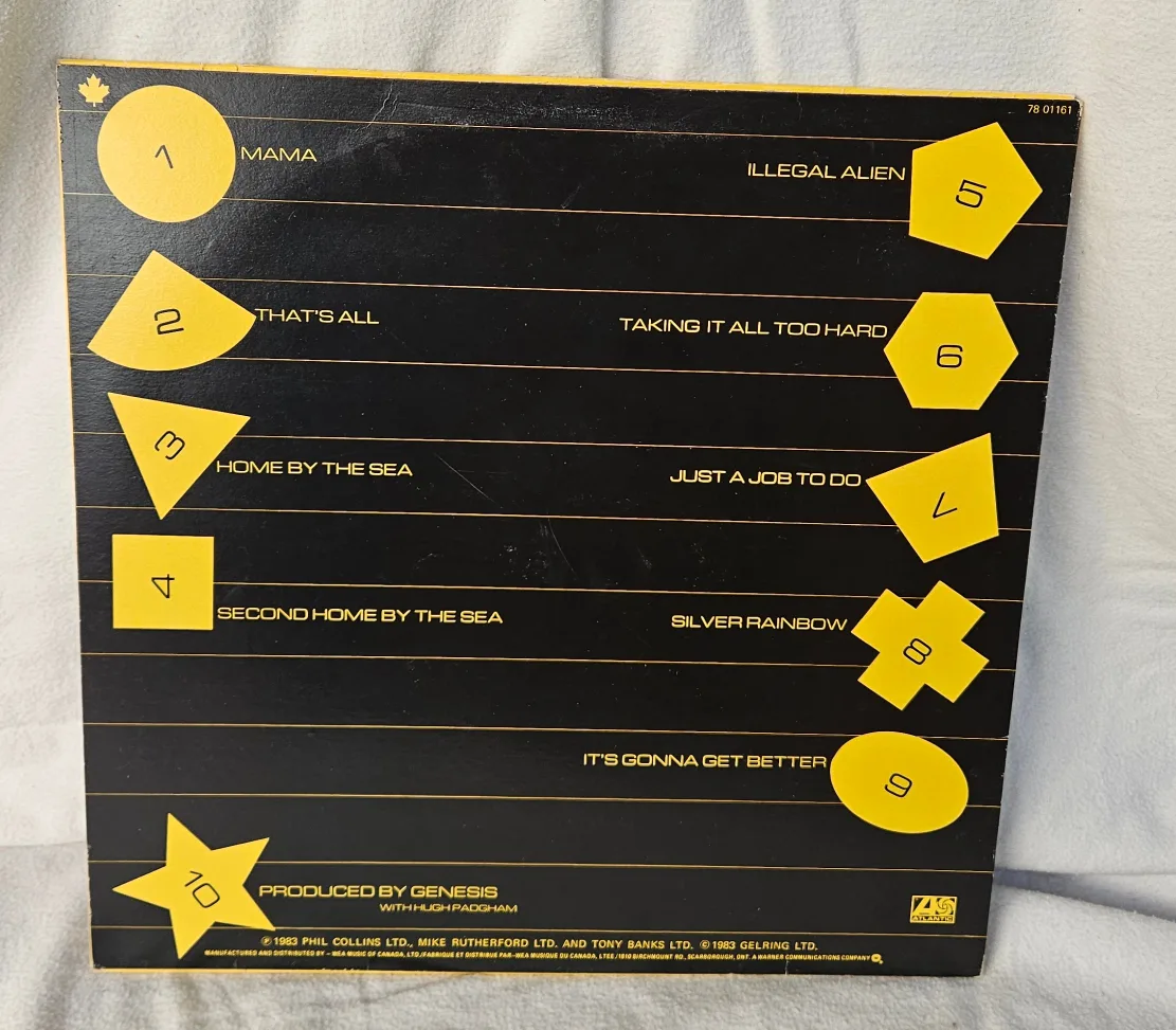 Genesis Self Titled Original 1983 Gatefold Vinyl LP image indicator(2)