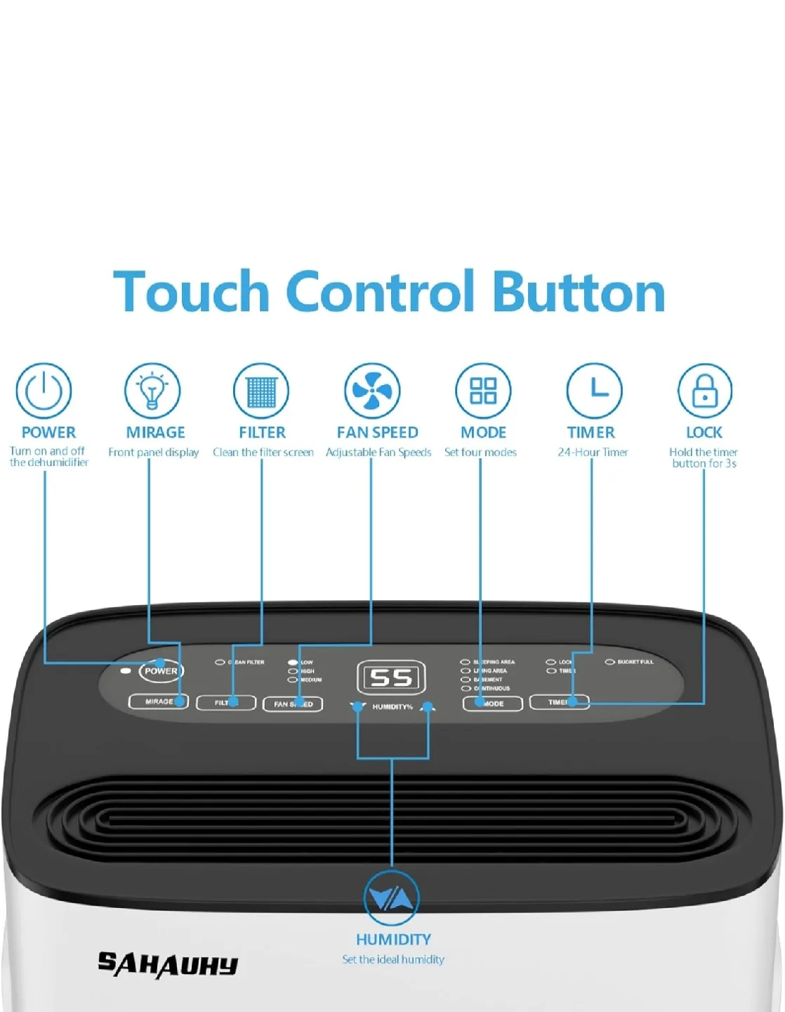 SAHAUHY 5,200 Sq Ft Dehumidifier image indicator(2)