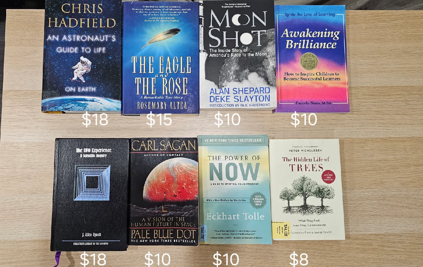 English Books image indicator(5)