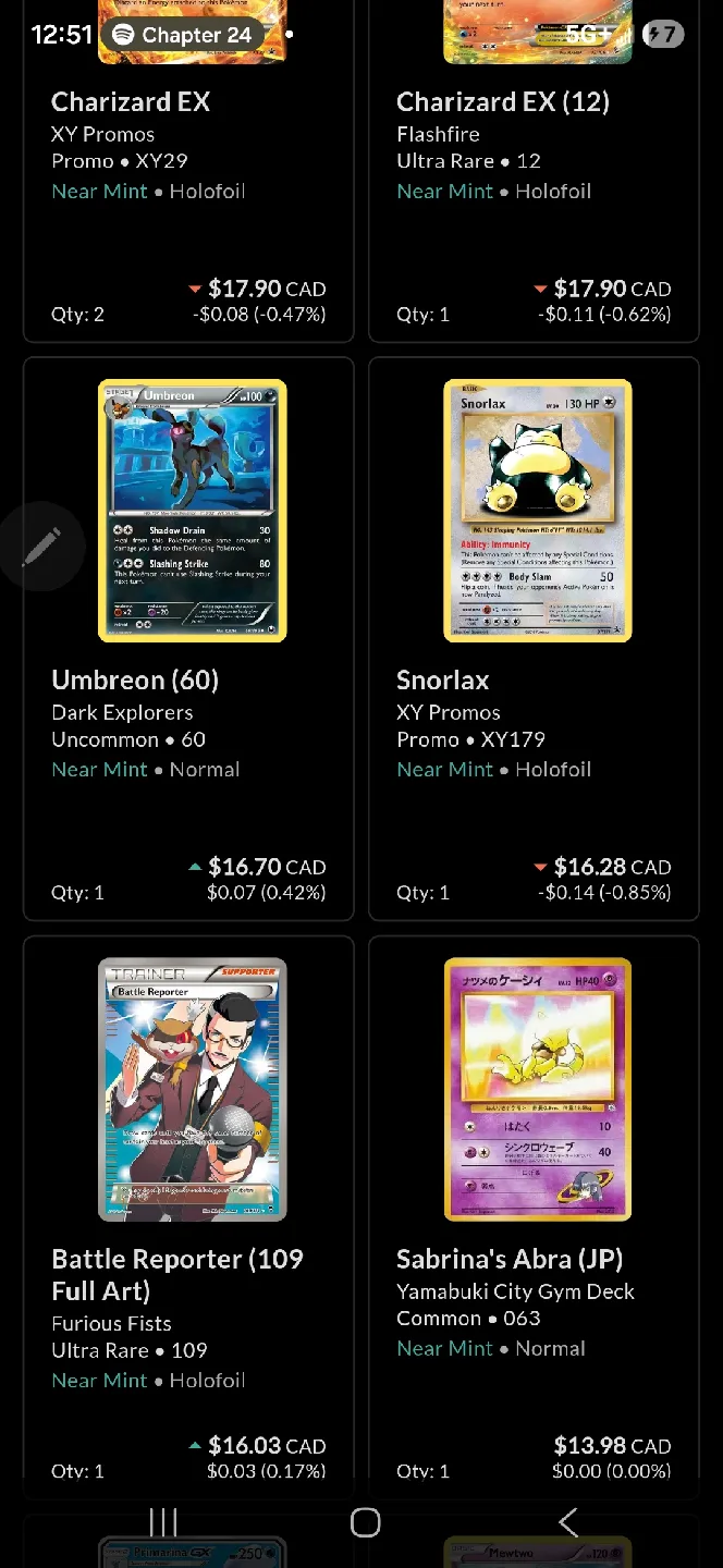 pokemon image indicator(6)