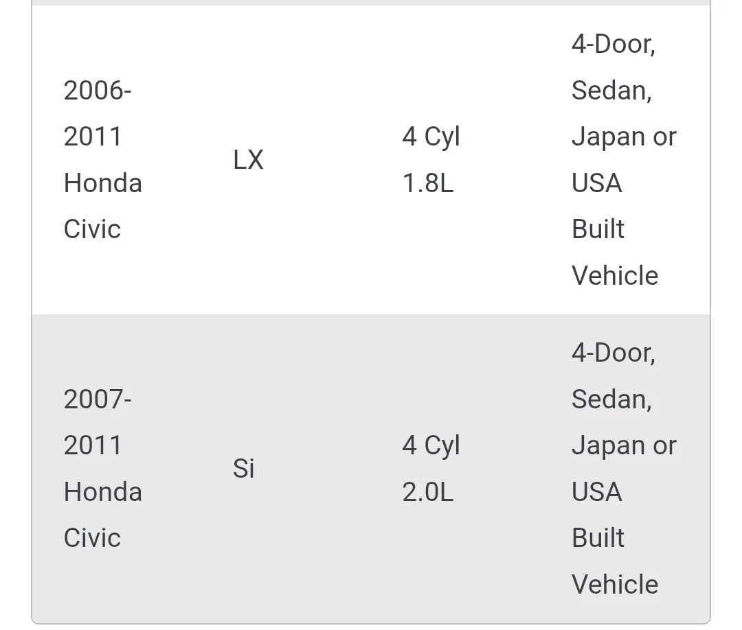JC Whitney Sedan Driver and Passenger Side Mirror Power Adjust image indicator(7)