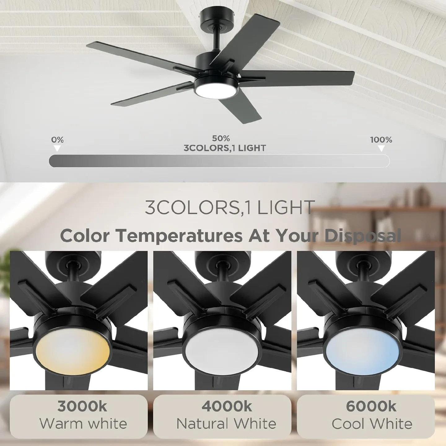 Ceiling Fan with Light Remote BNIB image indicator(6)