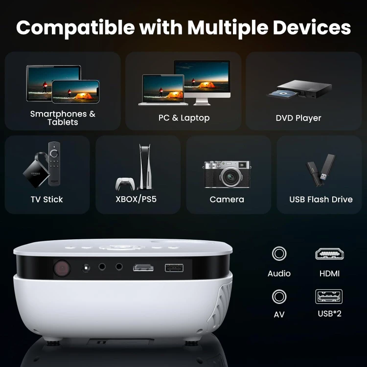 Mini Projector, NICPOW Portable Outdoor Movie Projector - photo 5