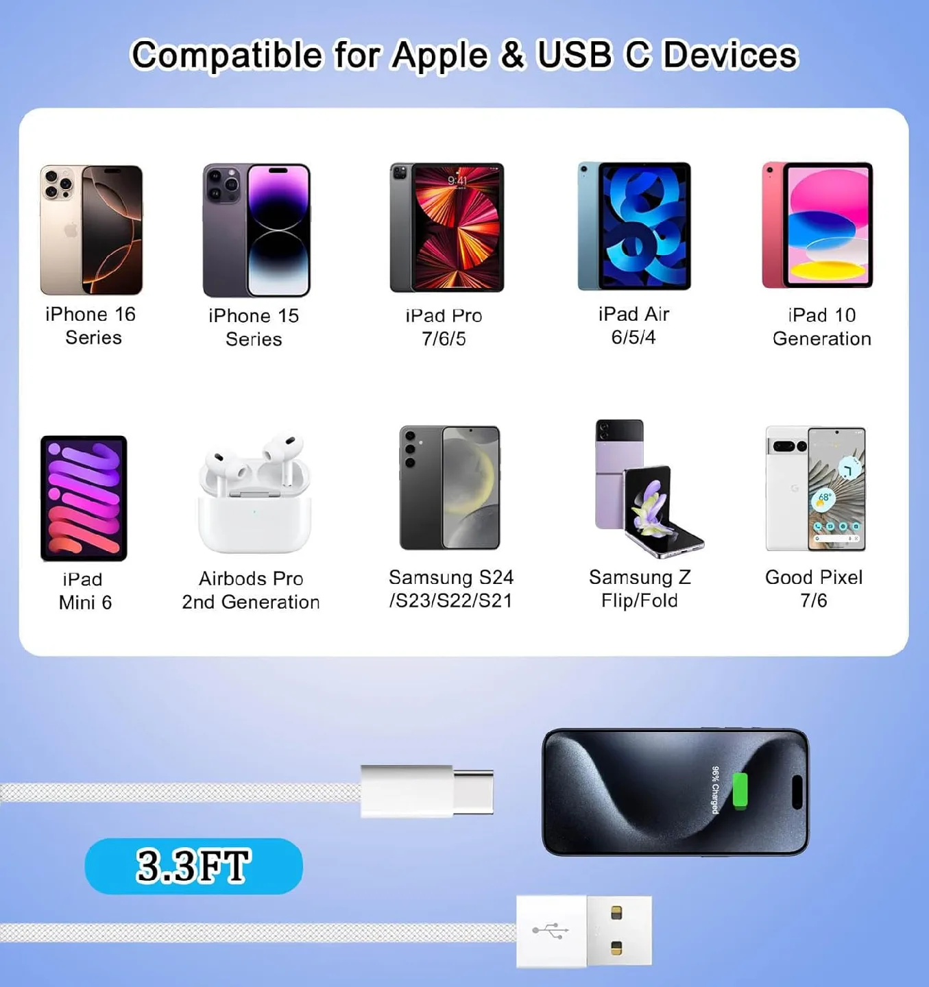 ukiism USB to USB C Cable Car Charger Cord Compatible image indicator(5)