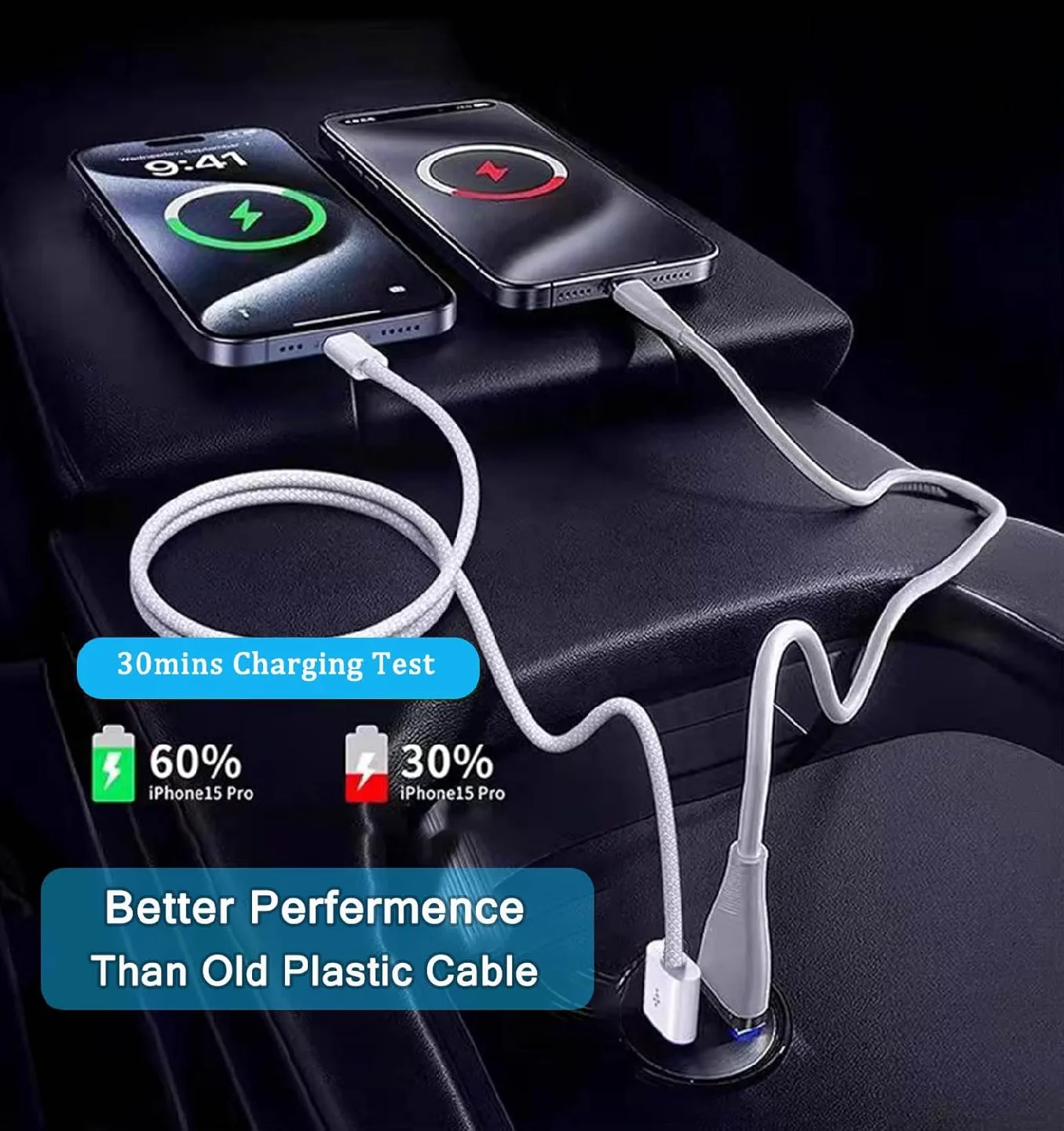 ukiism USB to USB C Cable Car Charger Cord Compatible image indicator(7)