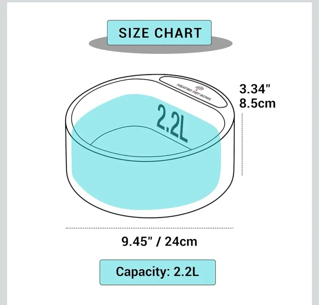 Heated Pet Bowl - Keep Water From Freezing! image indicator(4)