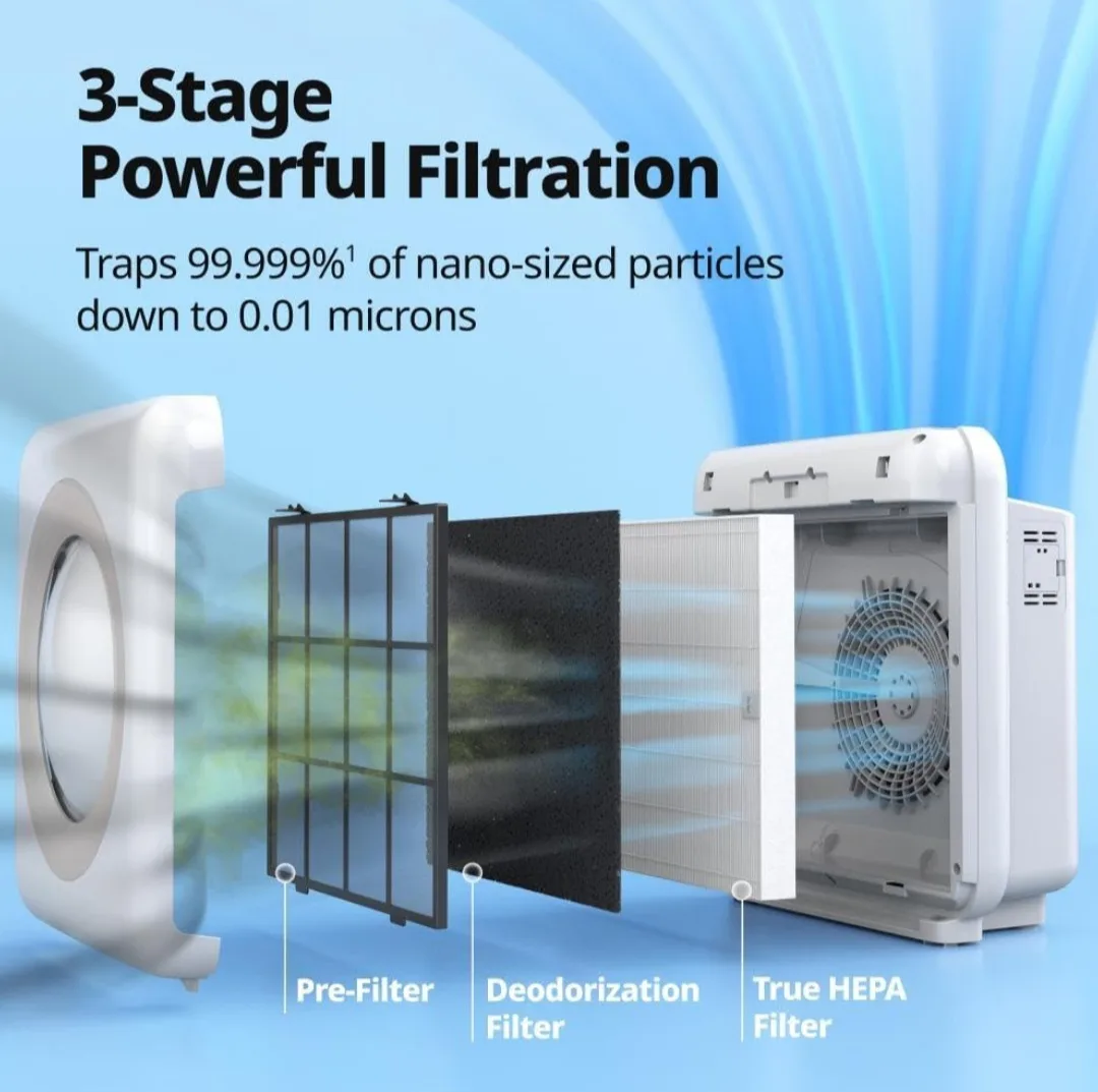 Airmega Mighty AP-1512HH(W) Air Purifier image indicator(4)