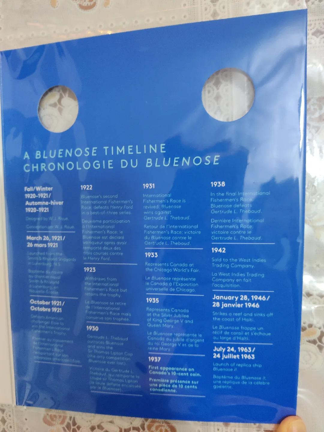 2021 Bluenose 100th Anniversary Coin Set image indicator(2)