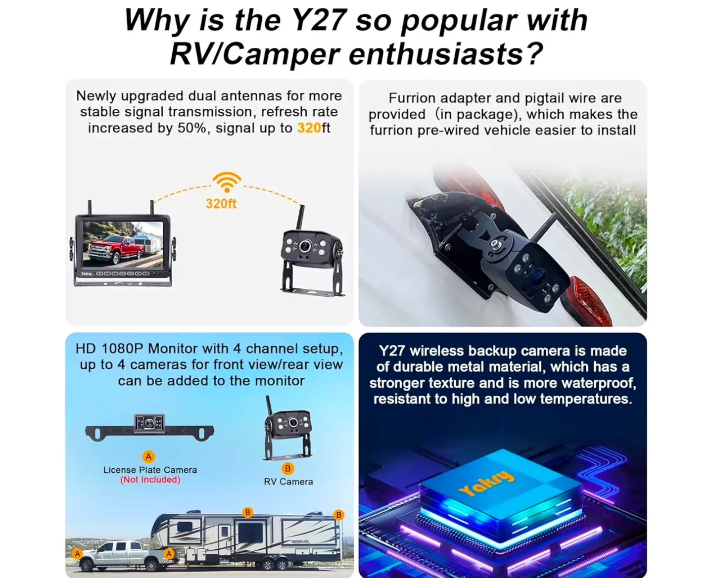 Yakry Y27 Wireless Backup Camera image indicator(2)