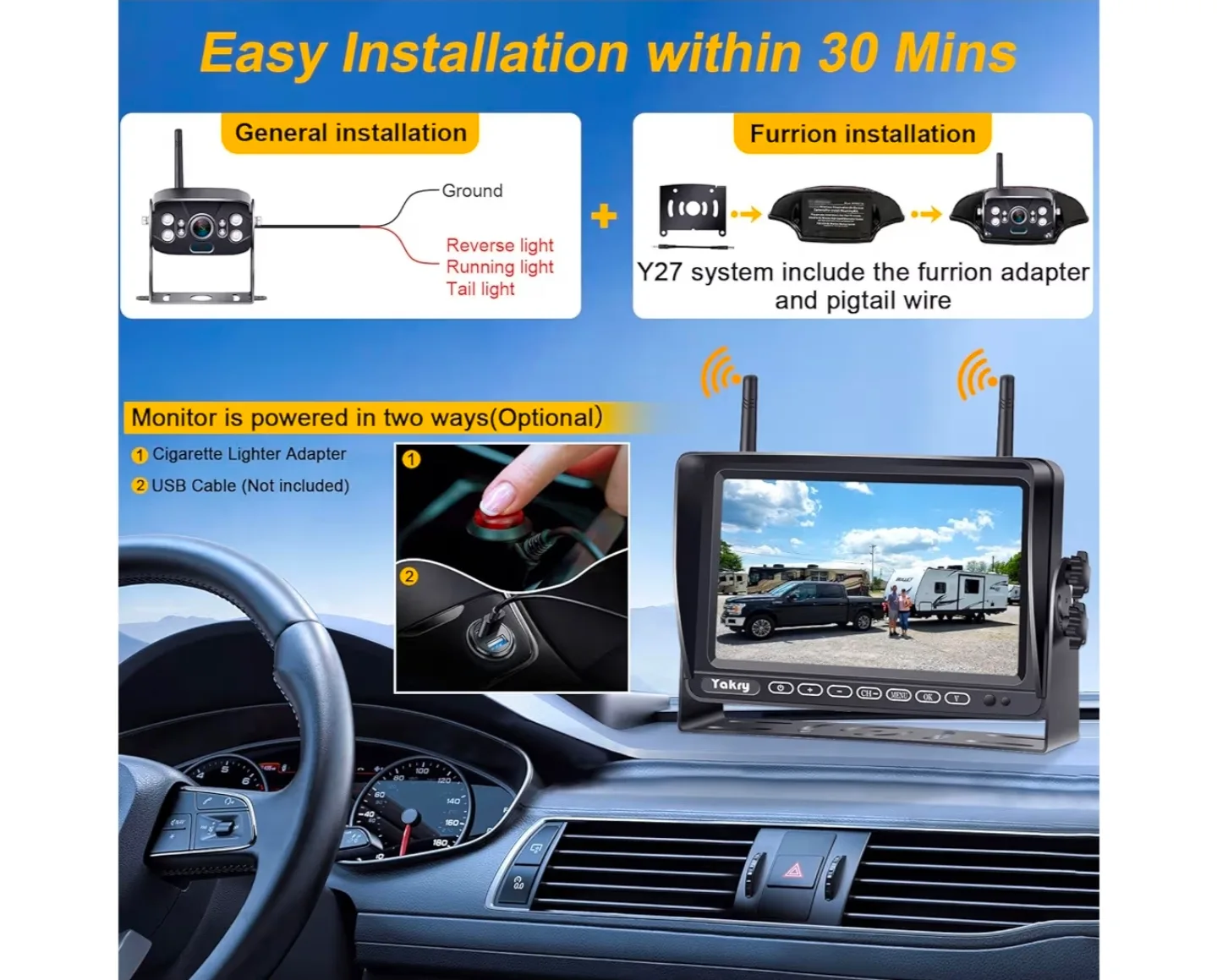 Yakry Y27 Wireless Backup Camera image indicator(3)