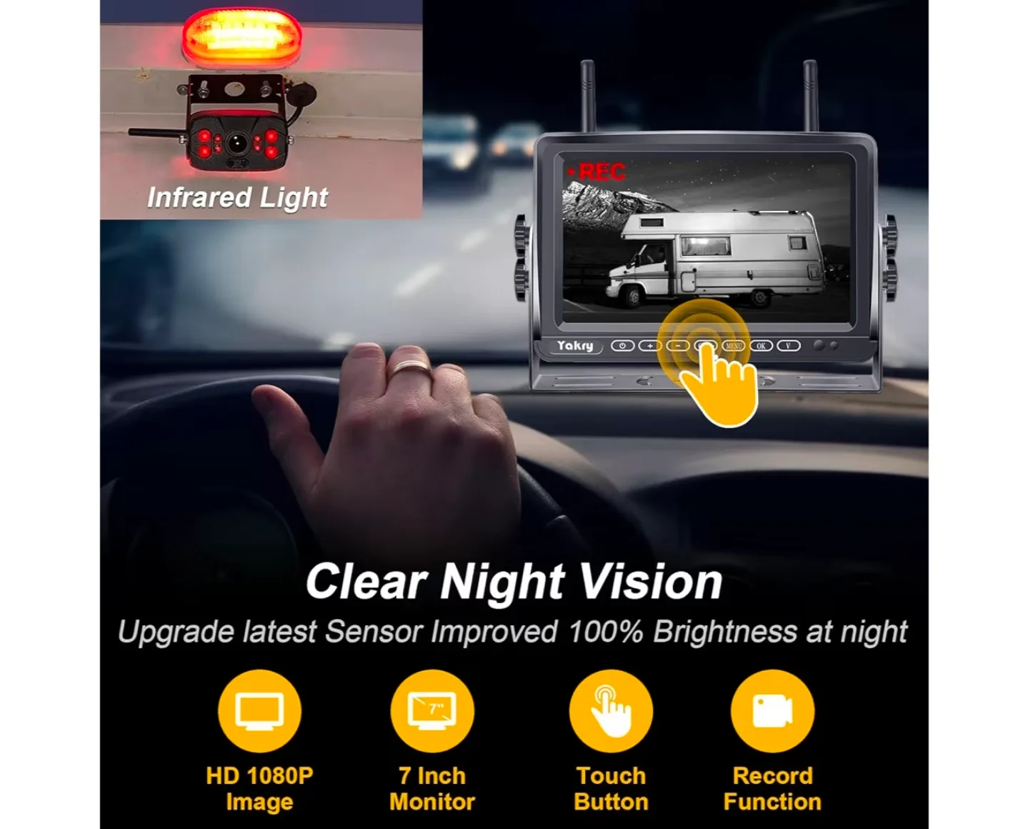 Yakry Y27 Wireless Backup Camera image indicator(4)