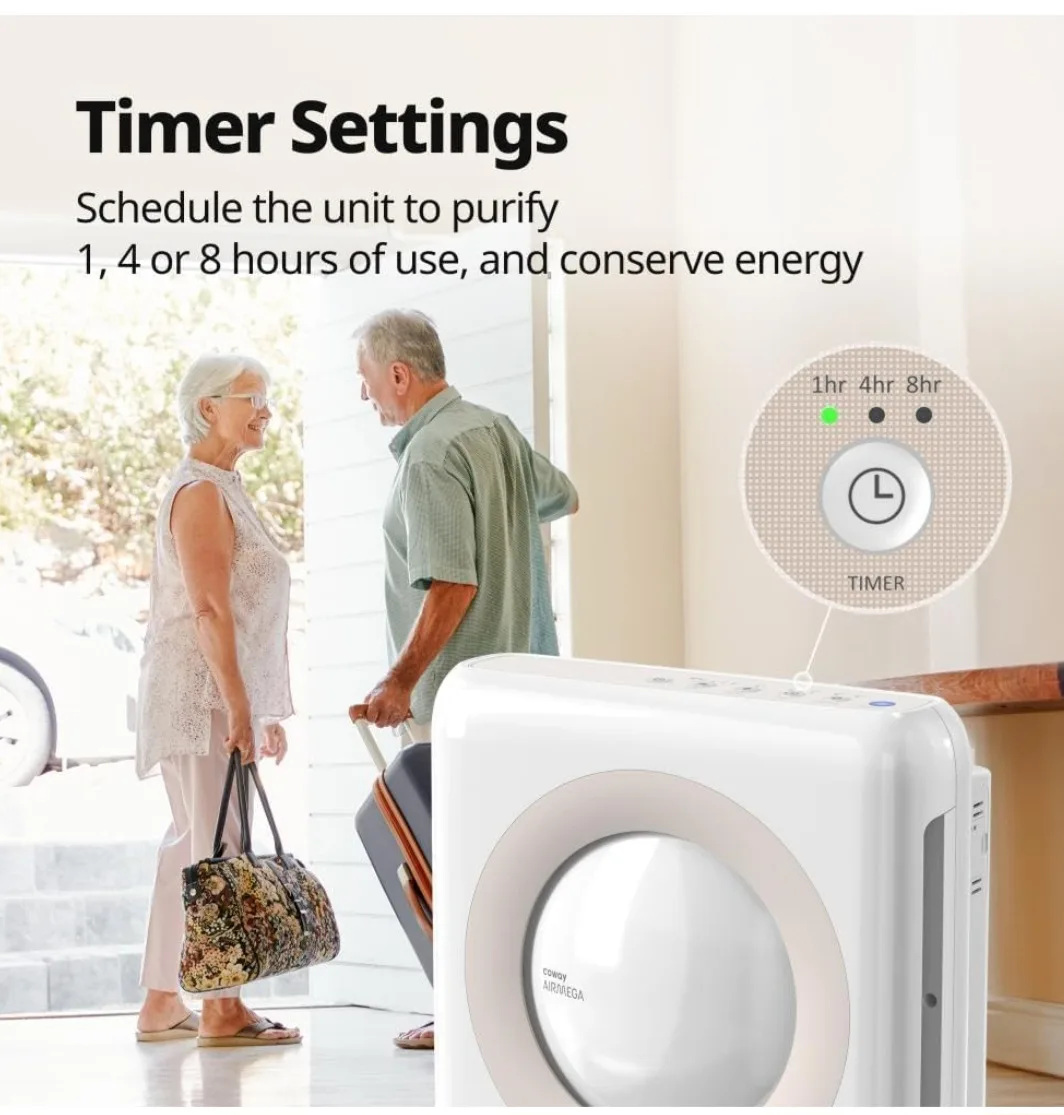 Airmega Mighty AP-1512HH(W) Air Purifier image indicator(8)